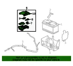 Fuse Block - GM (13368497)