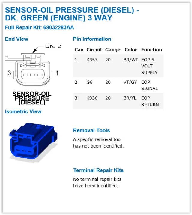 Wiring Kit - Mopar (68032283aa)